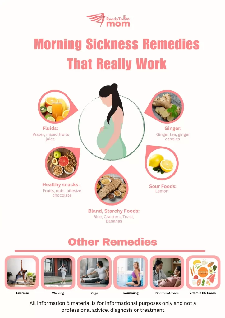 Infographics For Morning Sickness Remedies  that really work